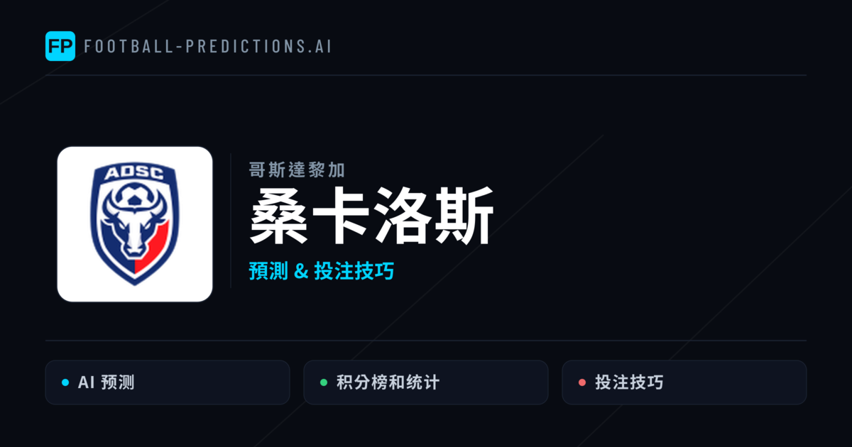 桑卡洛斯 運彩分析｜足球預測與數據