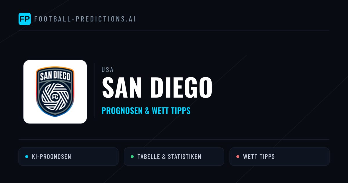 San Diego Prognosen & Statistiken