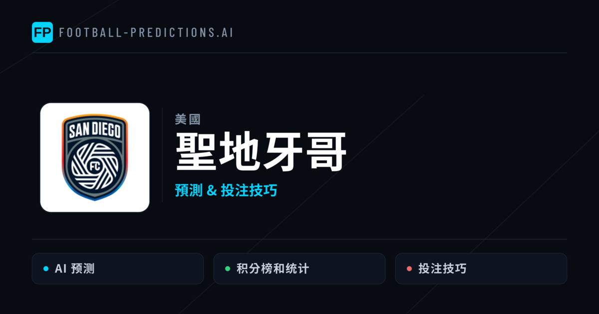 聖地牙哥 運彩分析｜足球預測與數據