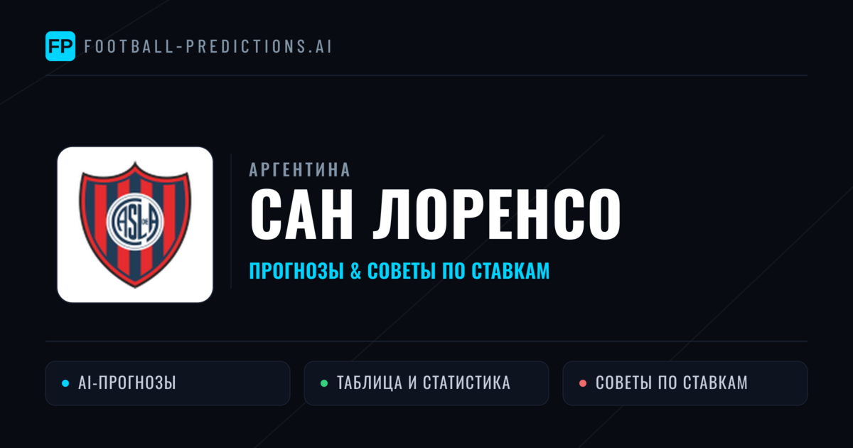 Сан Лоренсо прогнозы и статистика