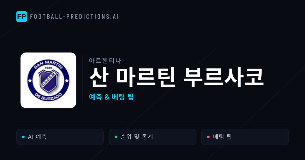 산 마르틴 부르사코 축구 예측 & 통계