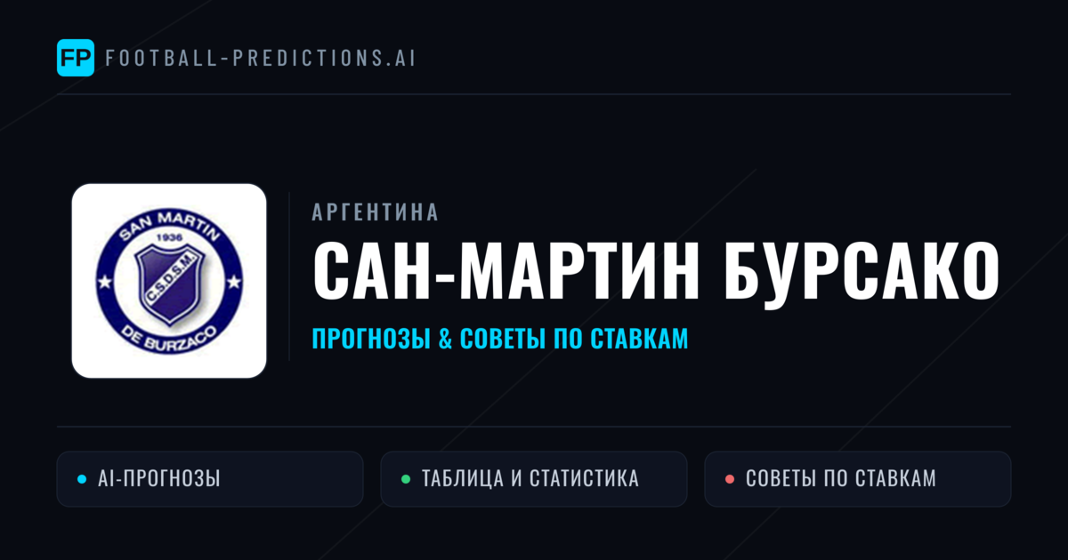 Сан-Мартин Бурсако прогнозы и статистика