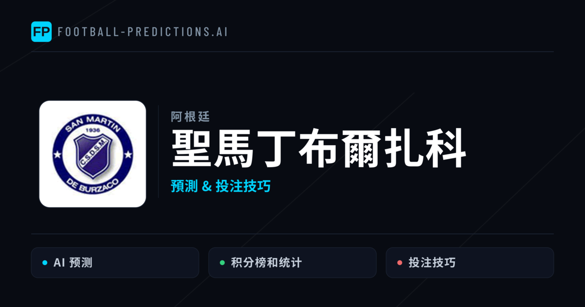 聖馬丁布爾扎科 運彩分析|足球預測與數據