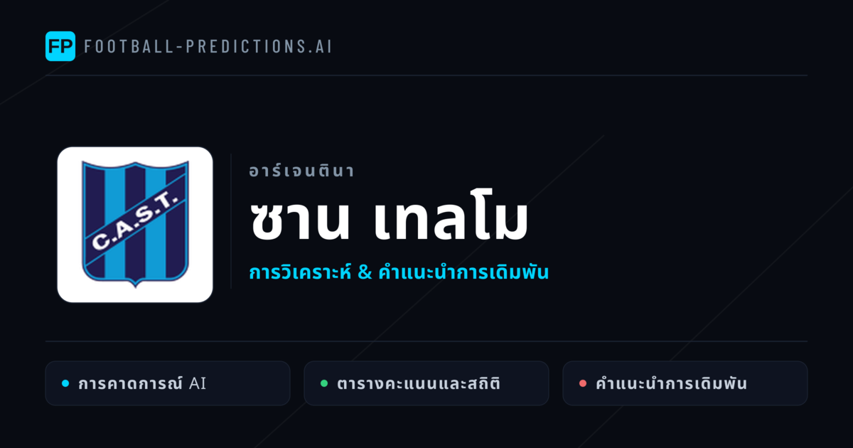 ซาน เทลโม การวิเคราะห์และสถิติ