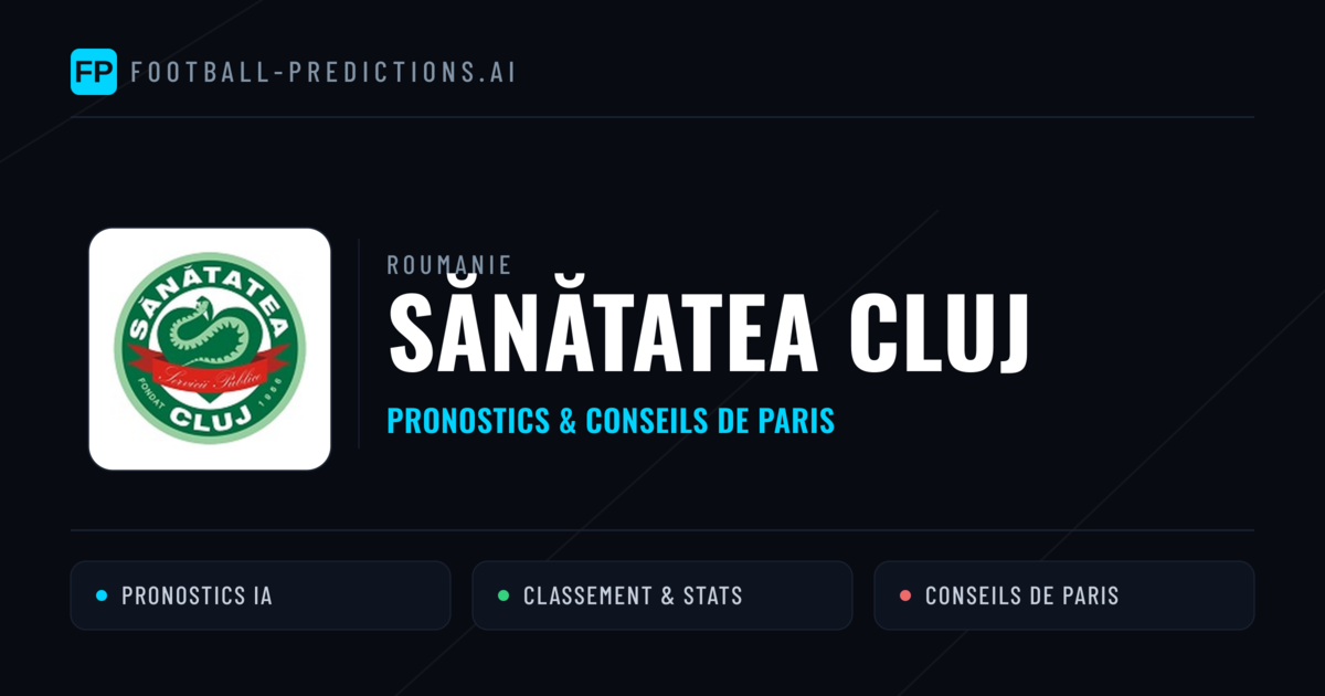 Sănătatea Cluj Pronostics & Statistiques