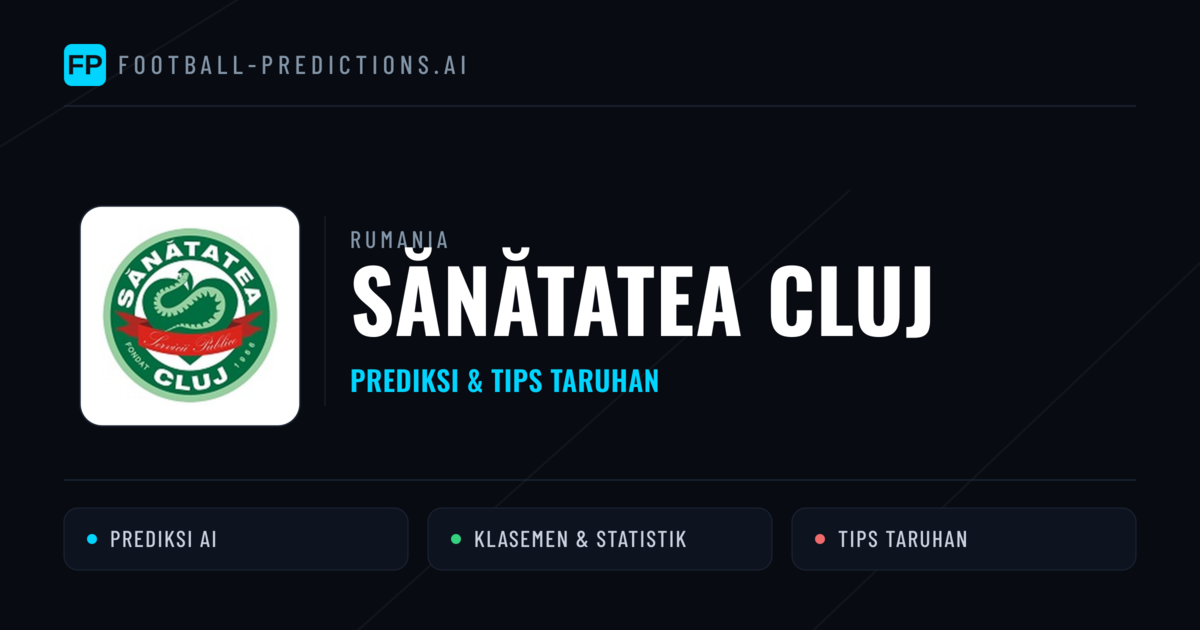 Sănătatea Cluj Prediksi & Statistik Piala Dunia