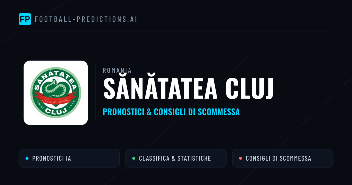 Pronostici e Statistiche Sănătatea Cluj