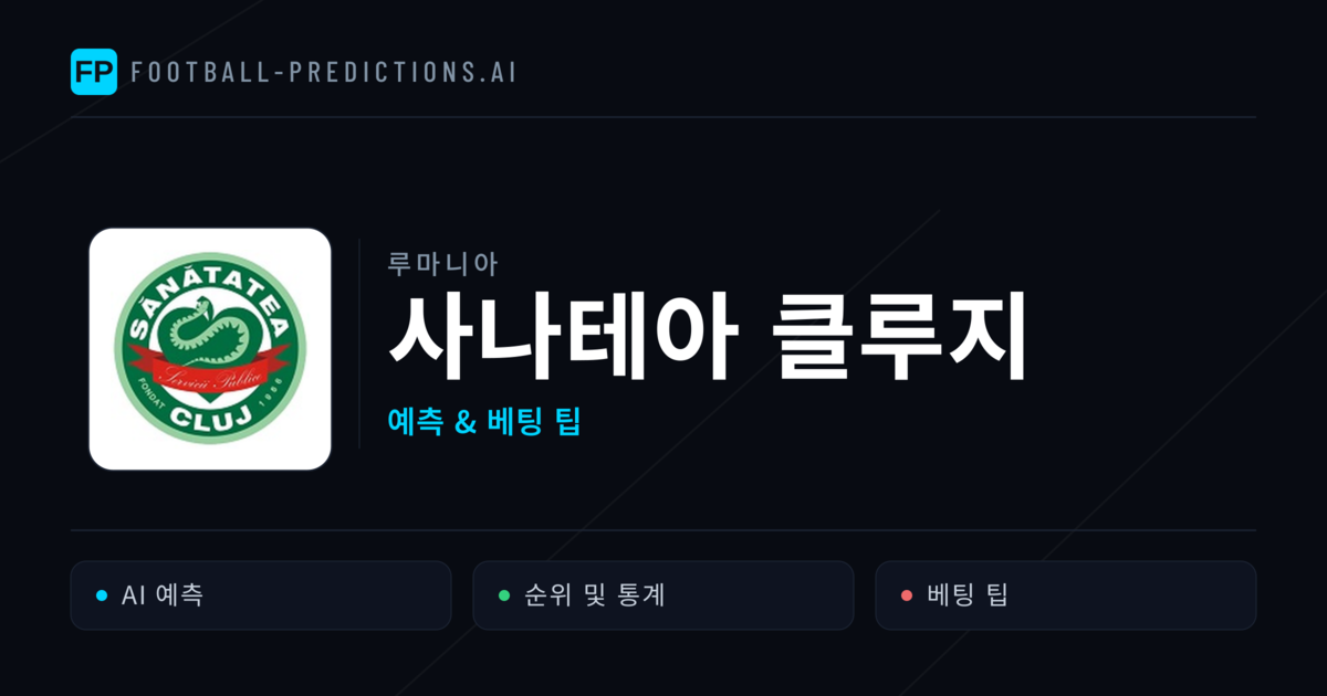 사나테아 클루지 축구 예측 & 통계