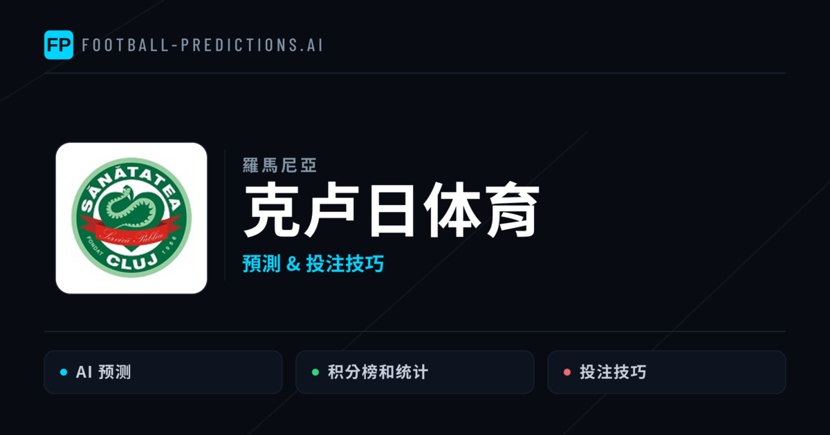 克卢日体育 運彩分析|足球預測與數據
