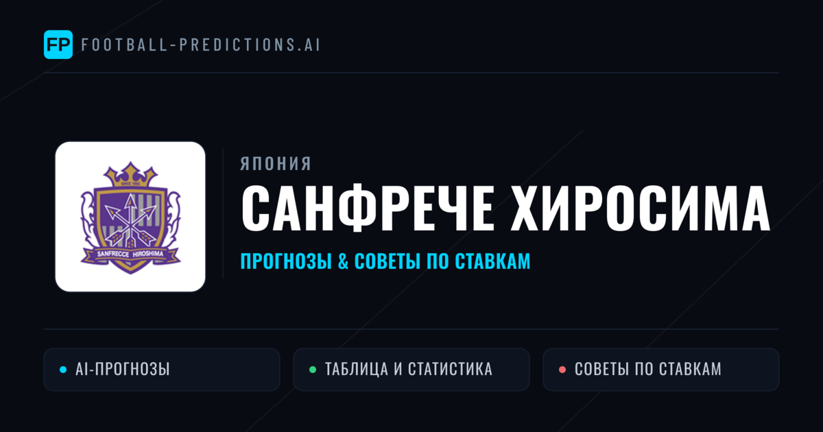 Санфрече Хиросима прогнозы и статистика