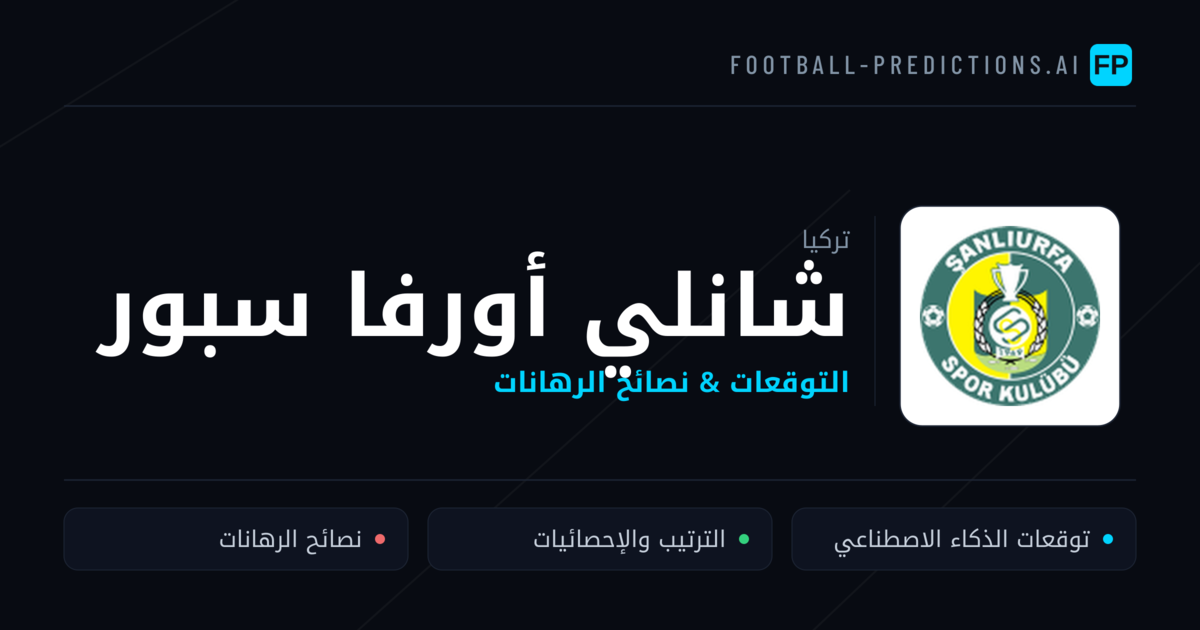شانلي أورفا سبور توقعات واحصائيات