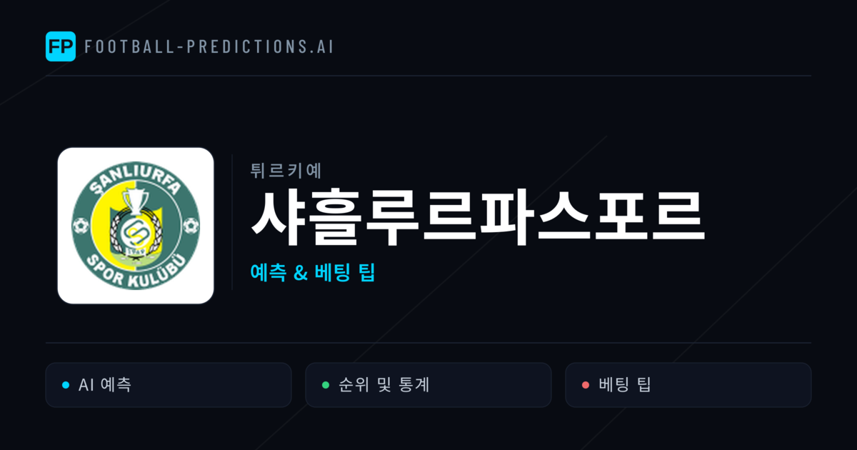 샤흘루르파스포르 축구 예측 & 통계
