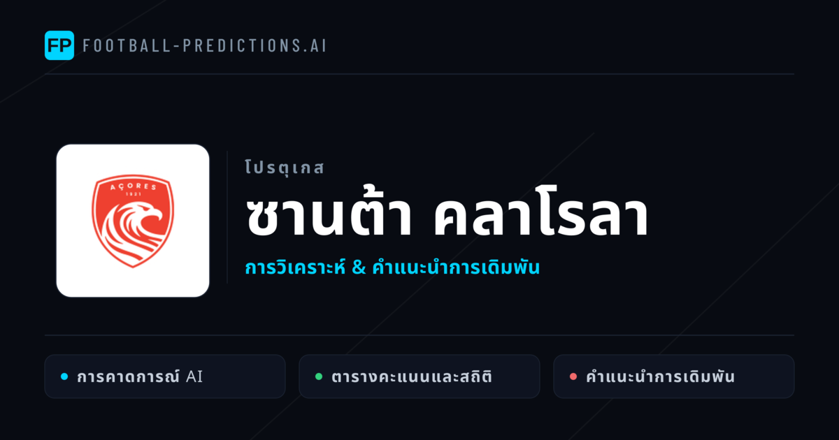 ซานต้า คลาโรลา การวิเคราะห์และสถิติ