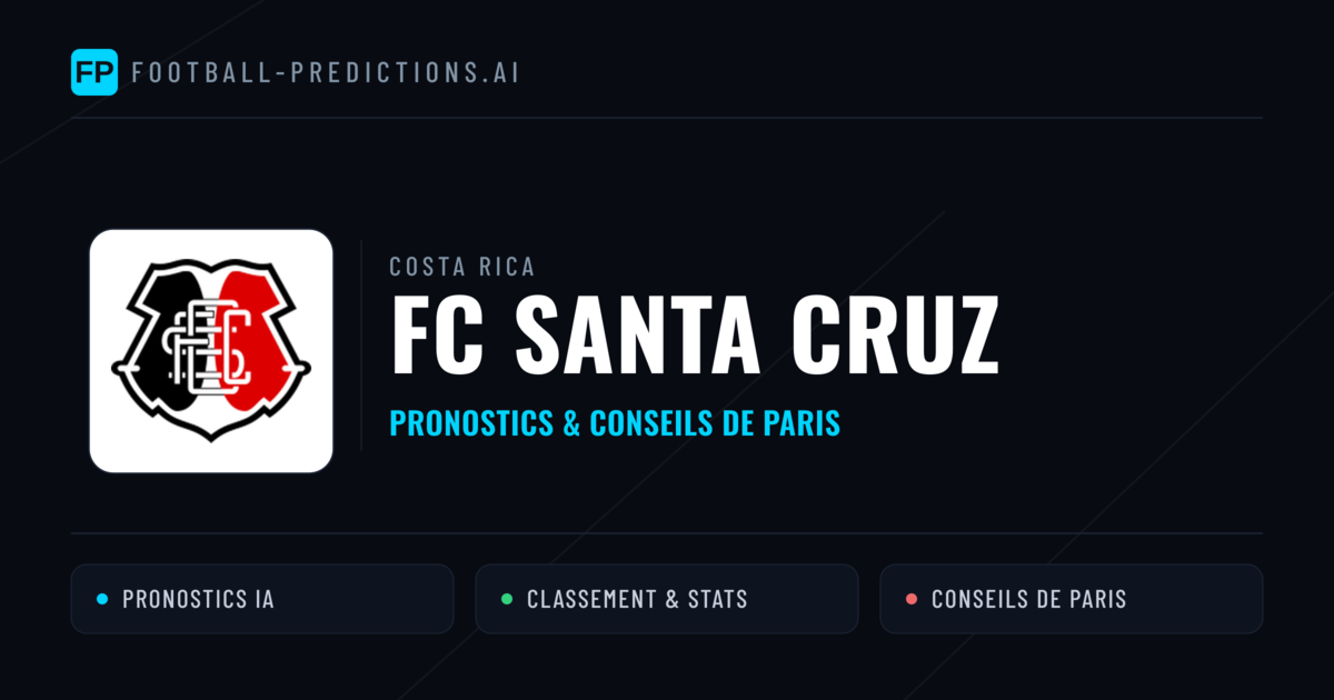 FC Santa Cruz Pronostics & Statistiques