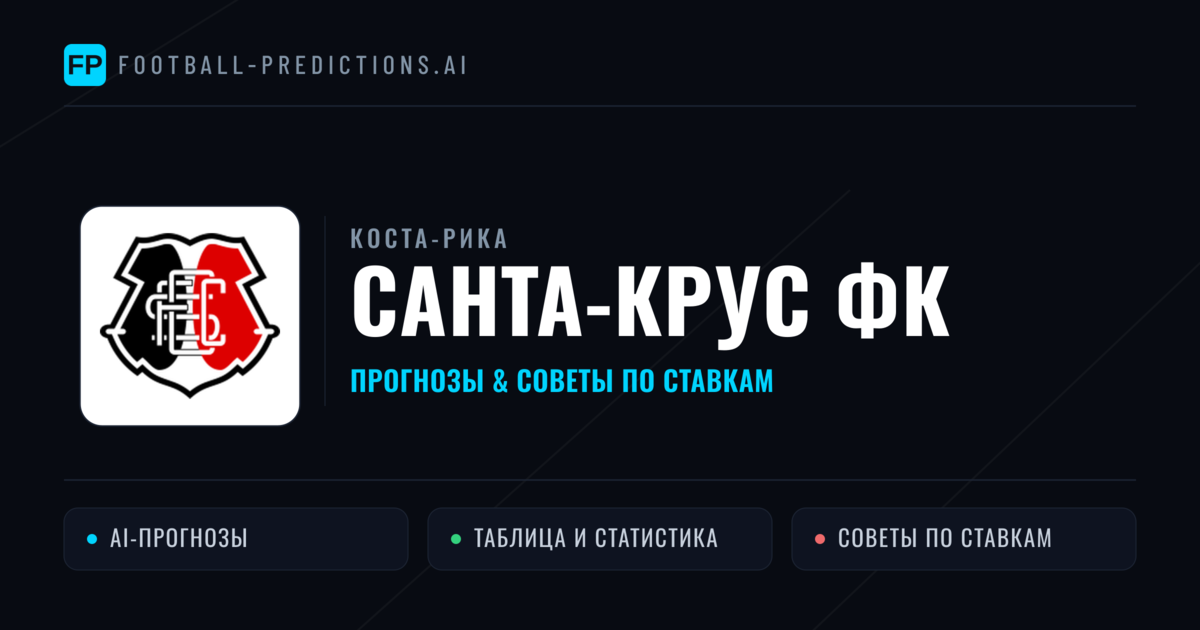 Санта-Крус ФК прогнозы и статистика