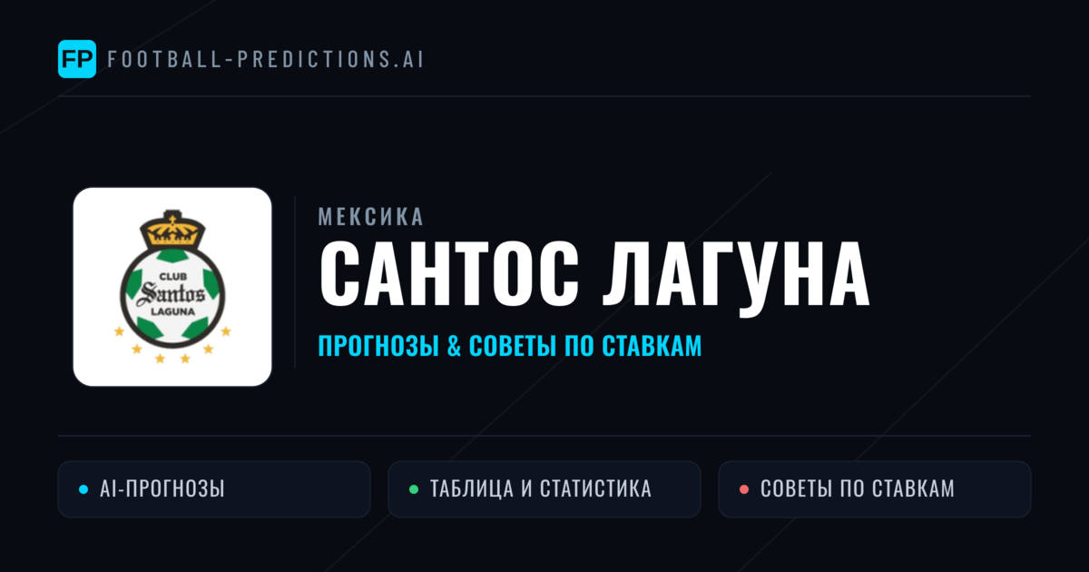 Сантос Лагуна прогнозы и статистика