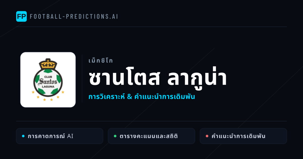 ซานโตส ลากูน่า การวิเคราะห์และสถิติ