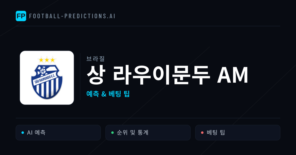 상 라우이문두 AM 축구 예측 & 통계
