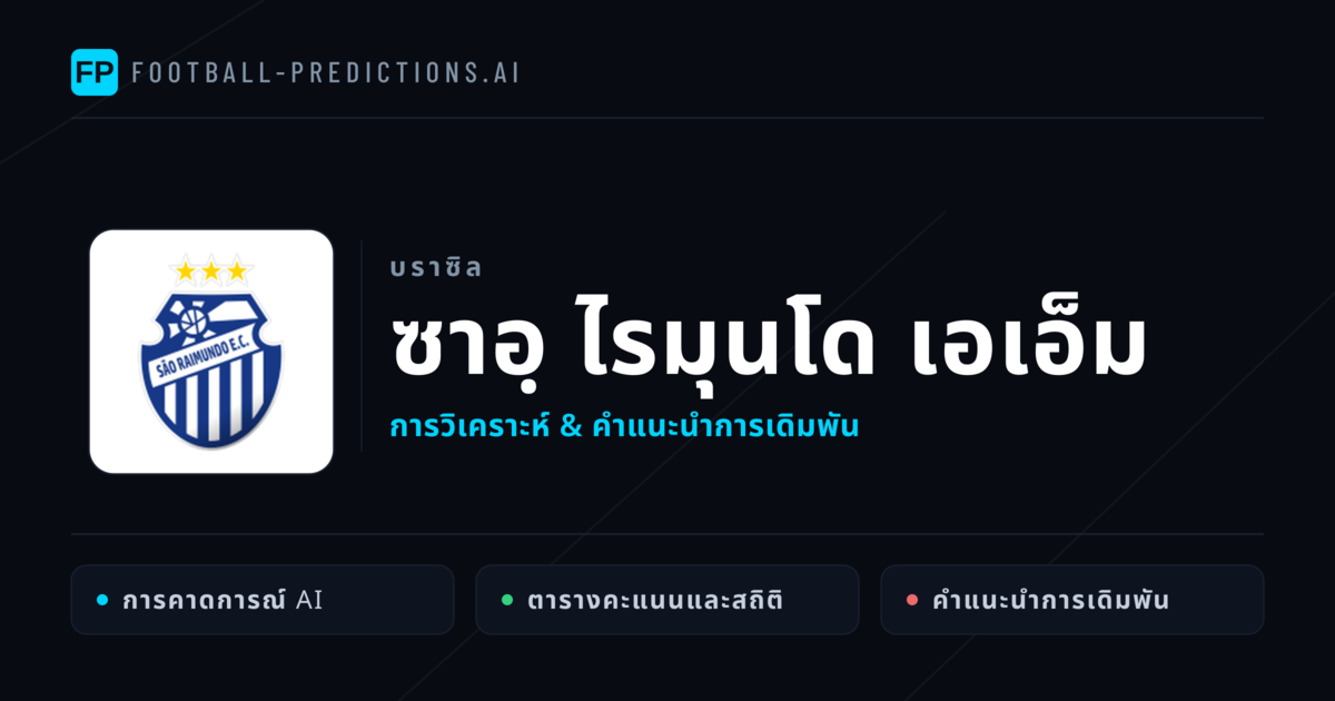 ซาอฺ ไรมุนโด เอเอ็ม การวิเคราะห์และสถิติ