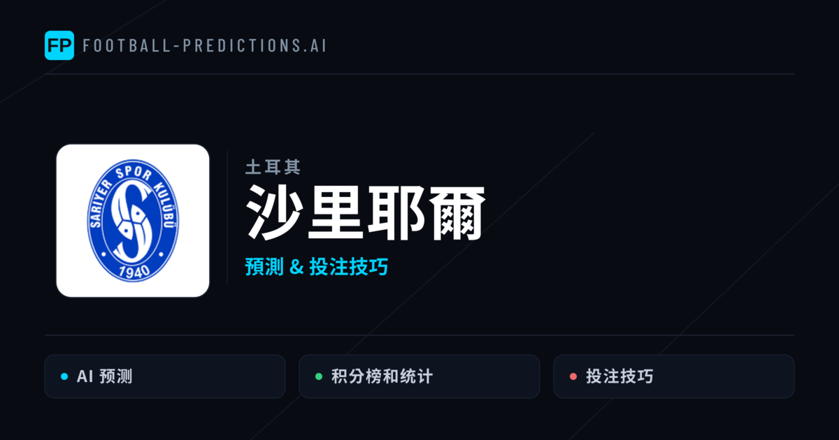 沙里耶爾 運彩分析｜足球預測與數據