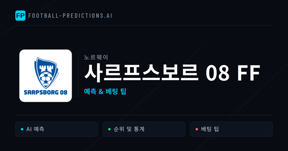 사르프스보르 08 FF 축구 예측 & 통계