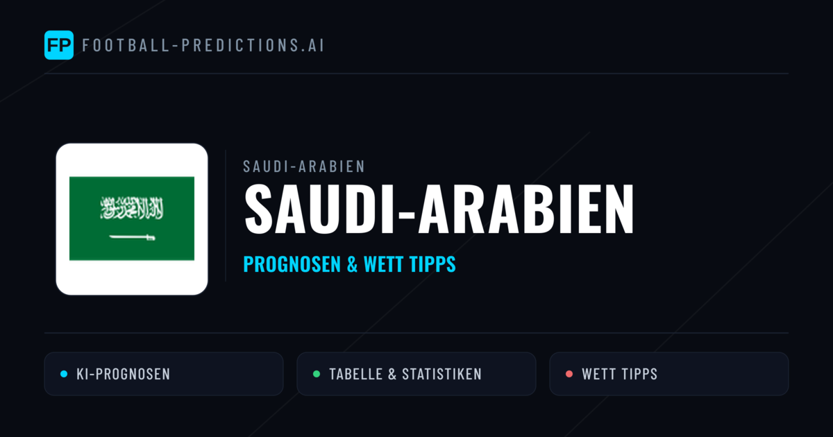 Saudi-Arabien Prognosen & Statistiken