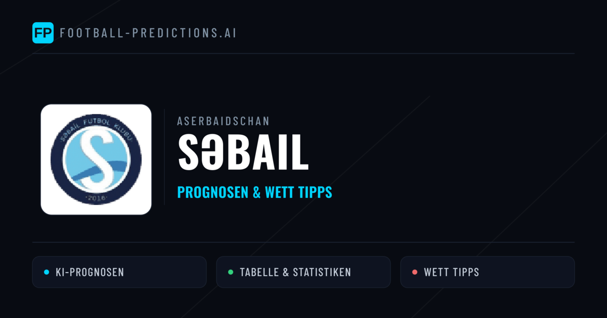 Səbail Prognosen & Statistiken