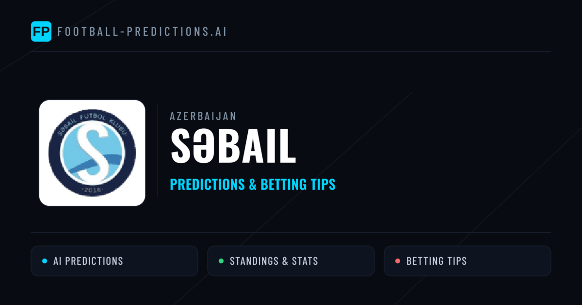 Səbail Predictions & Stats