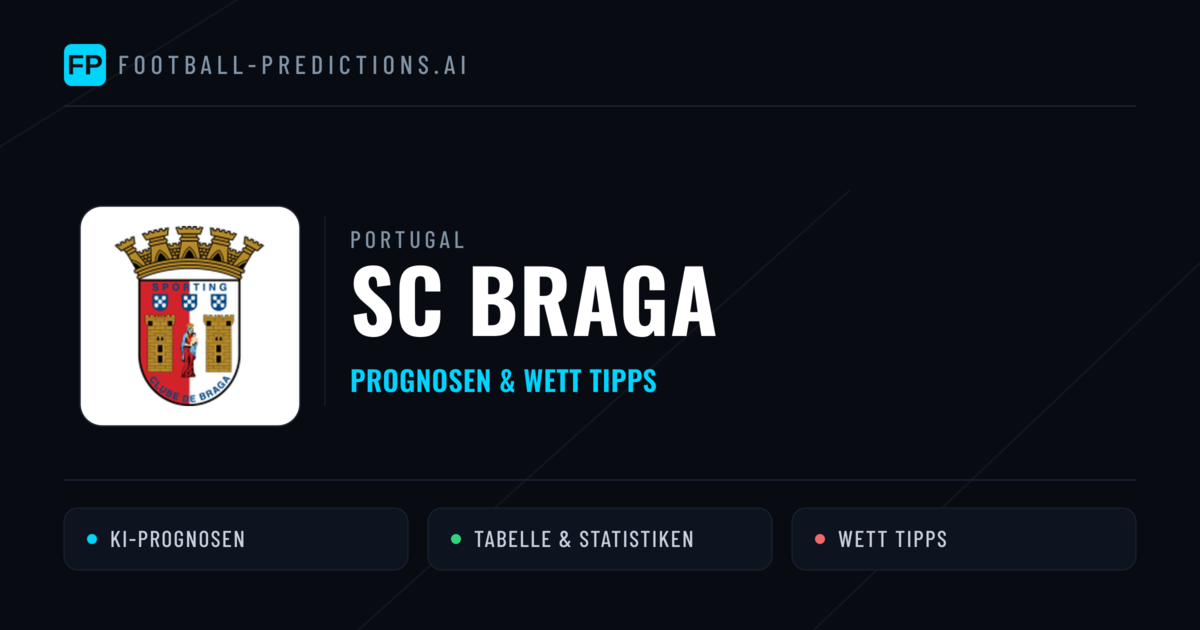 SC Braga Prognosen & Statistiken