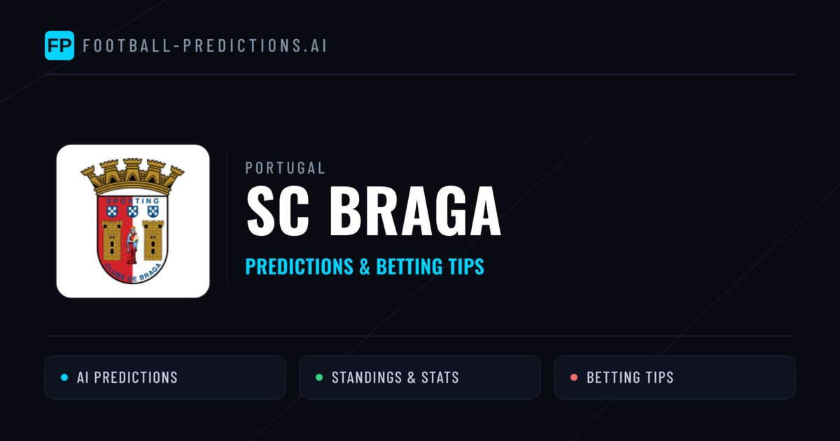SC Braga Predictions & Stats