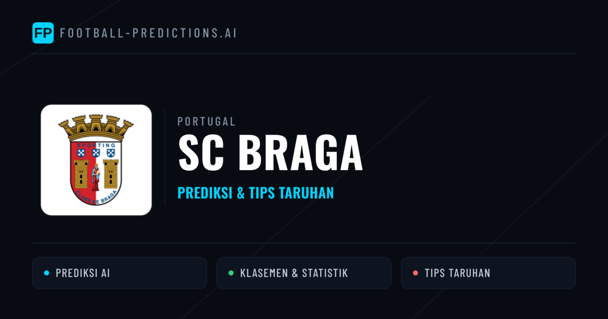 SC Braga Prediksi & Statistik Piala Dunia