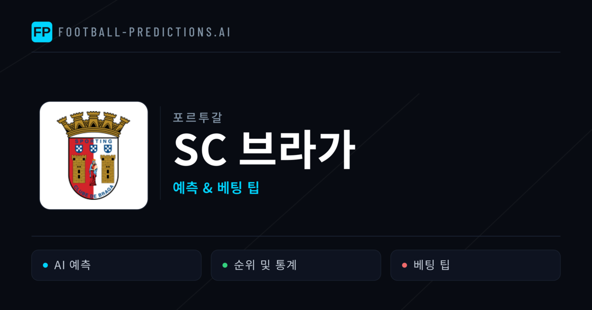 SC 브라가 축구 예측 & 통계