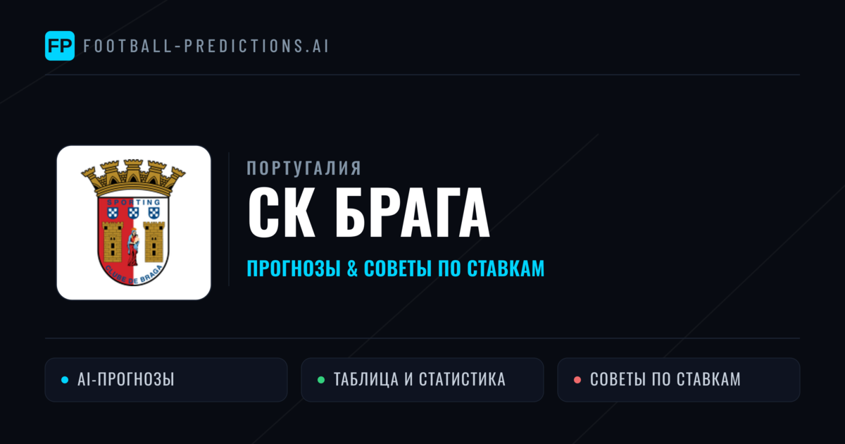 СК Брага прогнозы и статистика