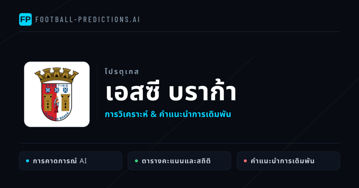 เอสซี บราก้า การวิเคราะห์และสถิติ