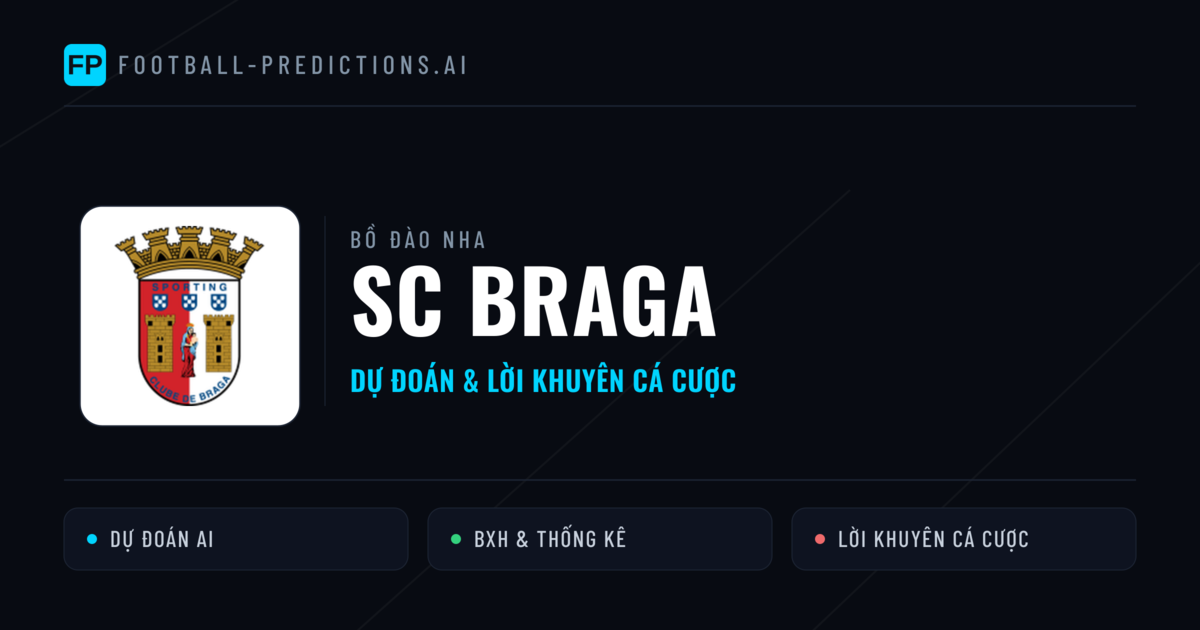 SC Braga Dự đoán & Thống kê