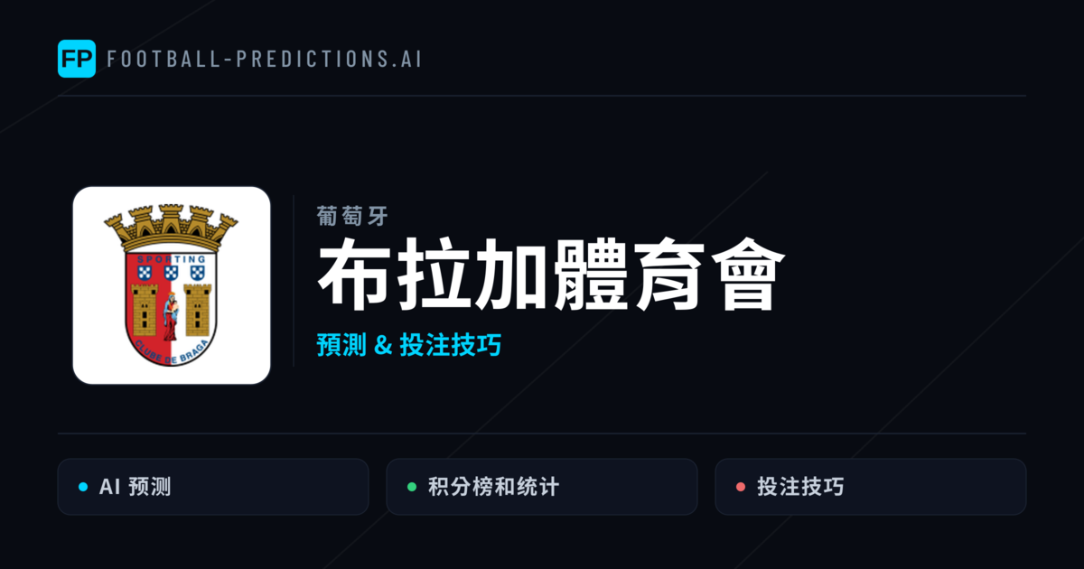 布拉加體育會 運彩分析|足球預測與數據