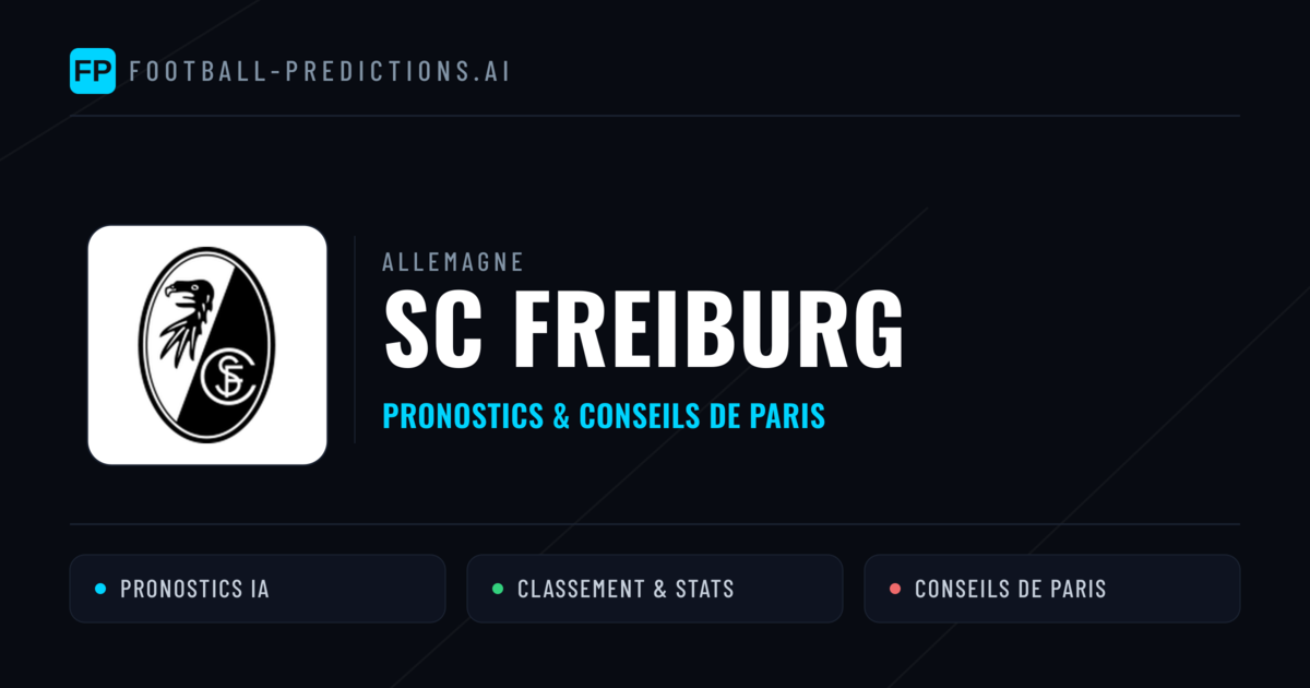 SC Freiburg Pronostics & Statistiques