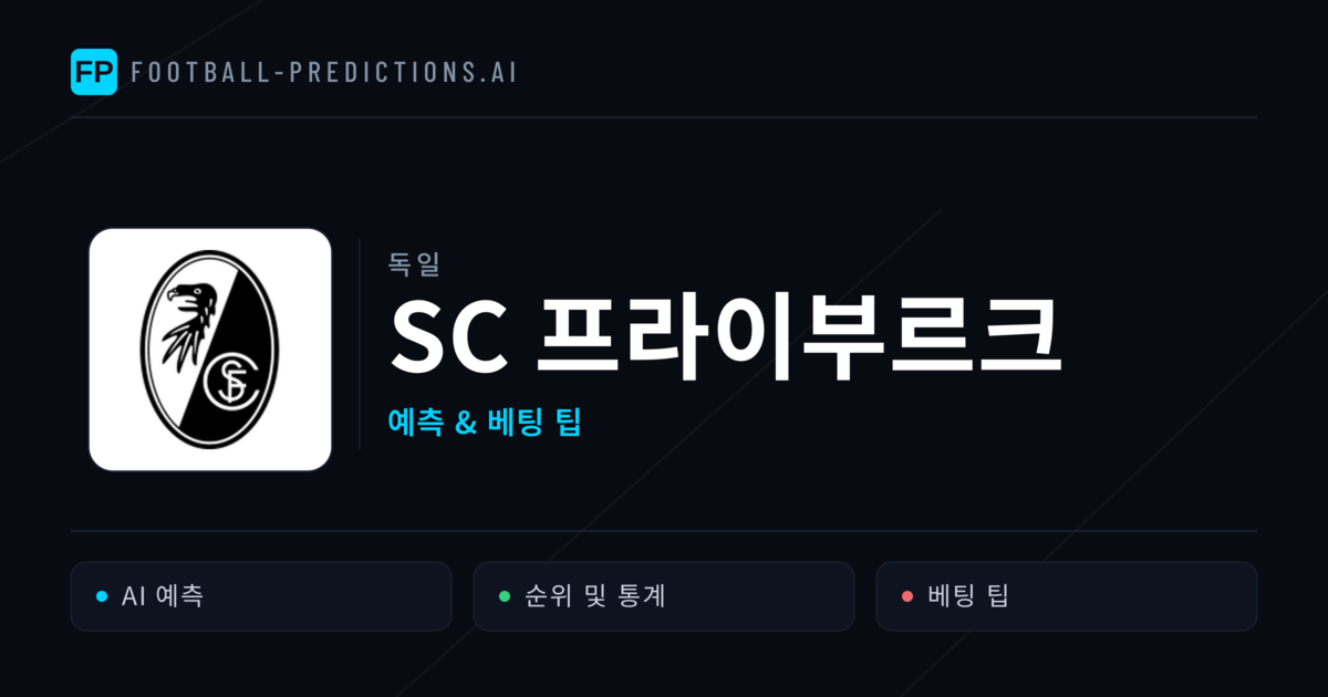 SC 프라이부르크 축구 예측 & 통계