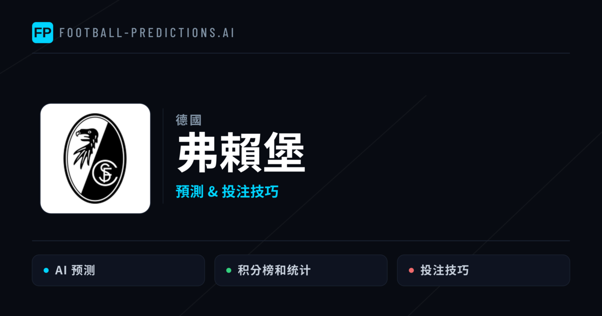 弗賴堡 運彩分析｜足球預測與數據