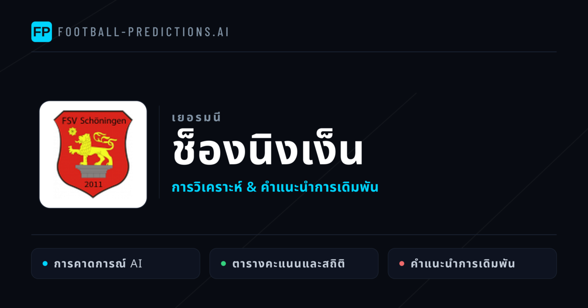 ช็องนิงเง็น การวิเคราะห์และสถิติ