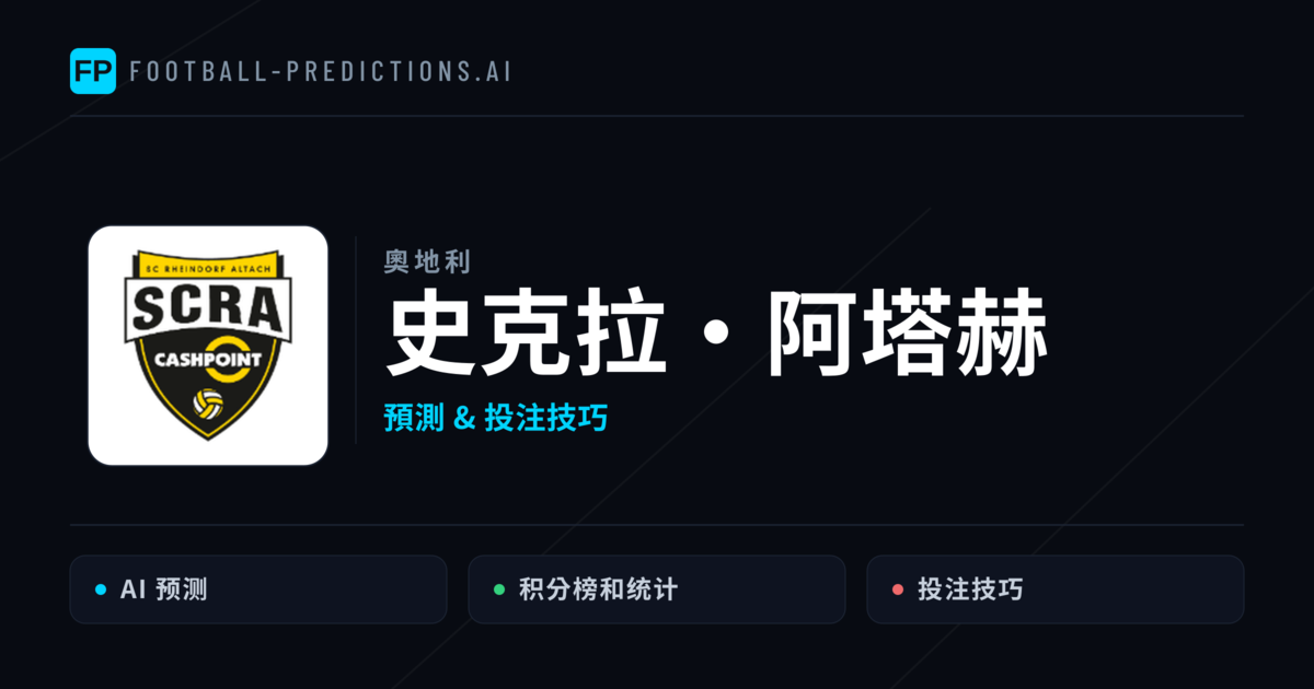 史克拉·阿塔赫 運彩分析｜足球預測與數據