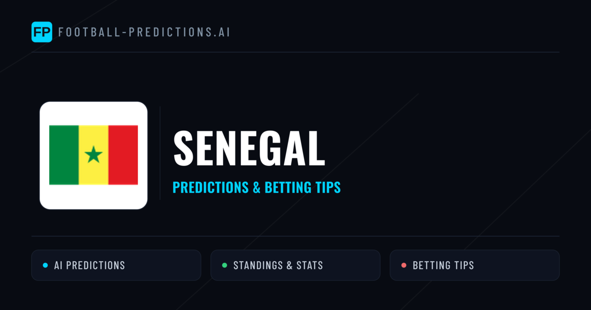 Senegal Predictions & Stats