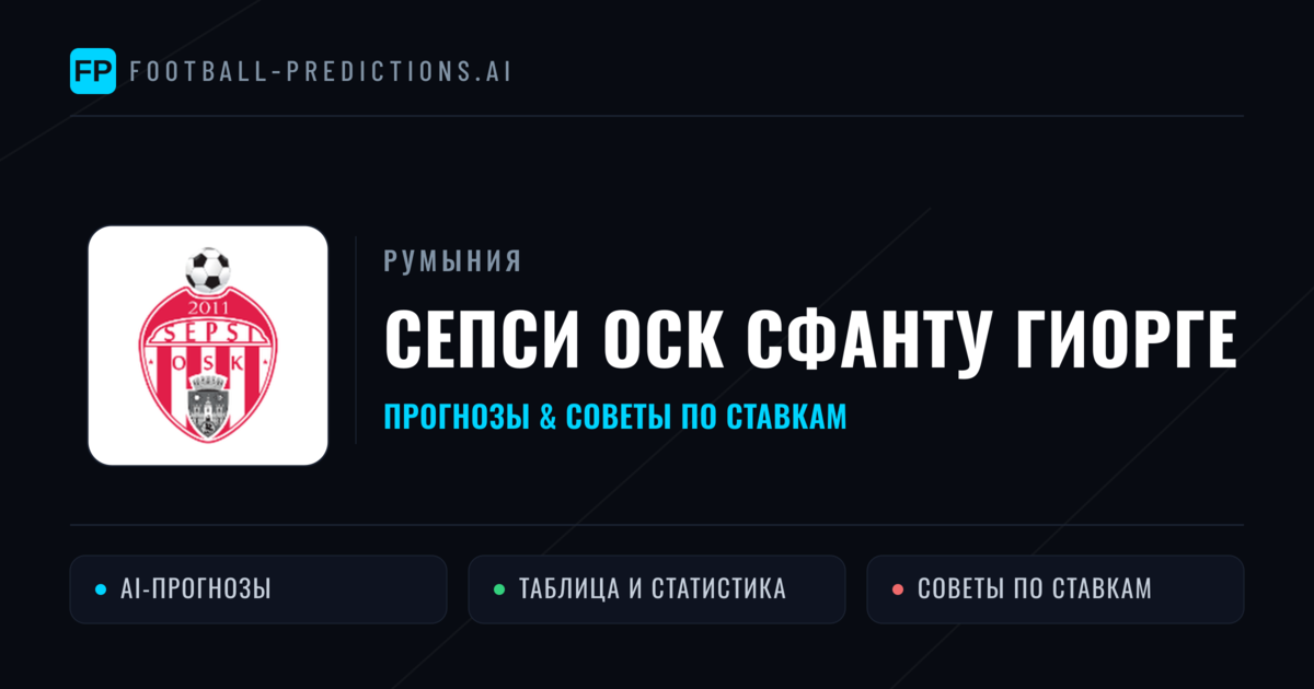 Сепси ОСК Сфанту Гиорге прогнозы и статистика