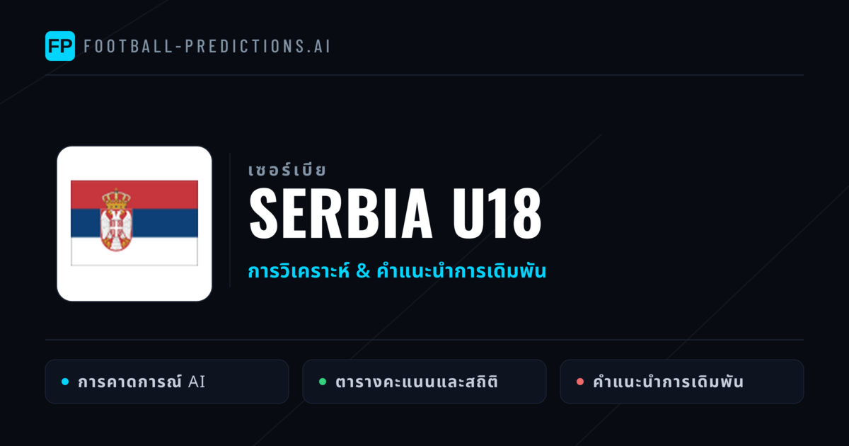 Serbia U18 การวิเคราะห์และสถิติ