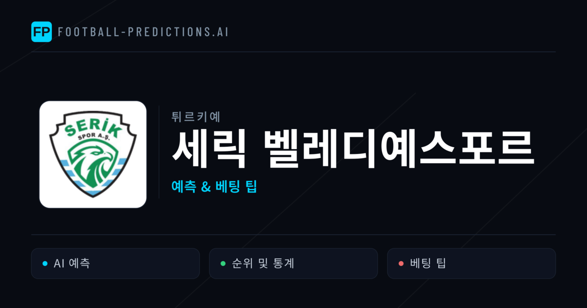 세릭 벨레디예스포르 축구 예측 & 통계