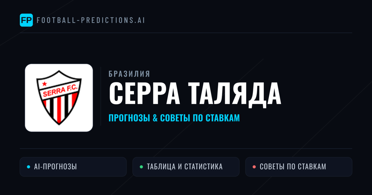 Серра Таляда прогнозы и статистика