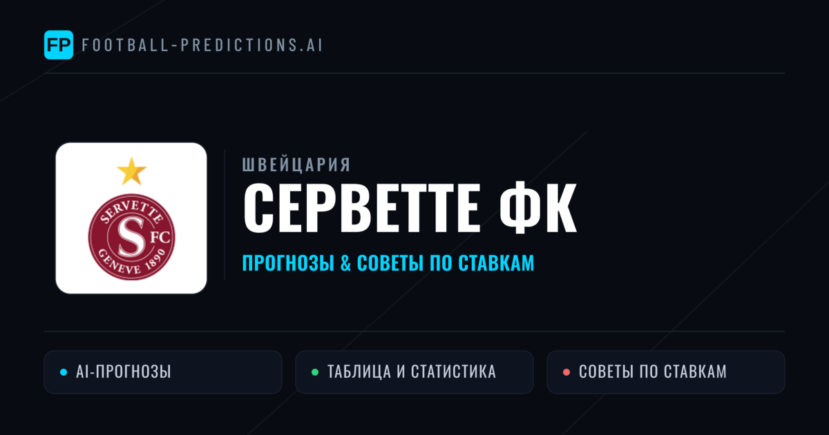Серветте ФК прогнозы и статистика