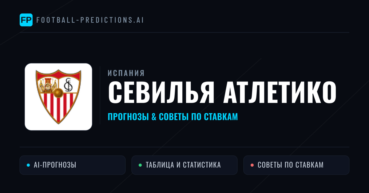 Севилья Атлетико прогнозы и статистика