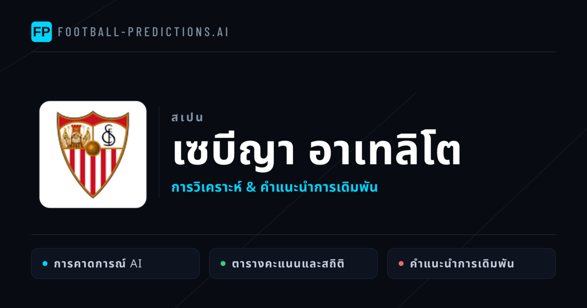 เซบีญา อาเทลิโต การวิเคราะห์และสถิติ
