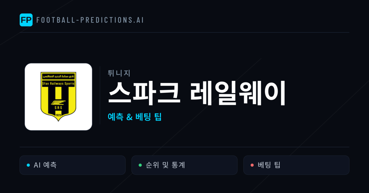 스파크 레일웨이 축구 예측 & 통계